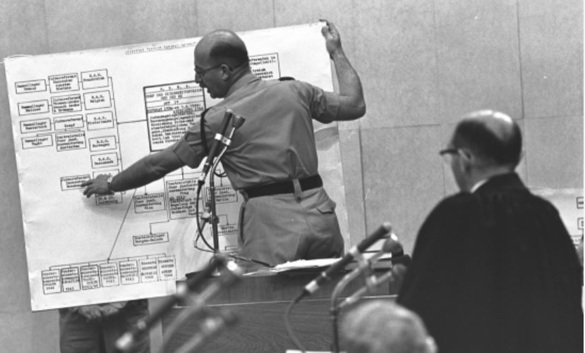 Read more about the article The Language of Eichmann in Jerusalem. Nazi German and Other Forms of German in the 1961 Trial – New Publication of our Fellow Dr. Marc Volovici